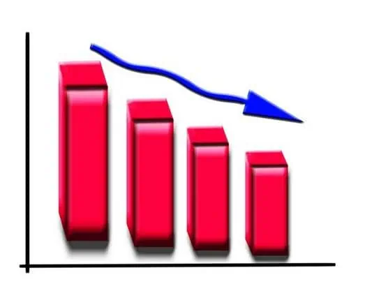 Четирикратен спад на разходите за медицински изделия в болниците отчита НЗОК Четирикратен спад на разходите за медицински изделия в болниците отчита НЗОК