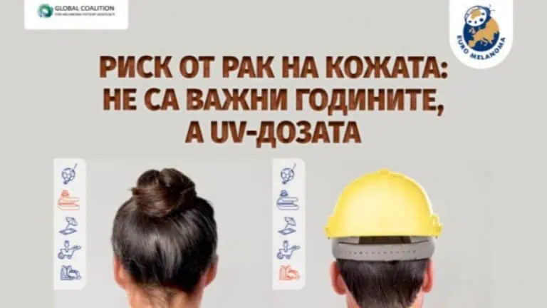 Евромеланома 2022