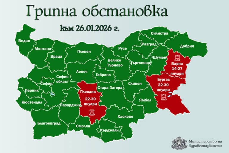 Пловдив въвежда грипна епидемия, Добрич и Варна отменят мерките