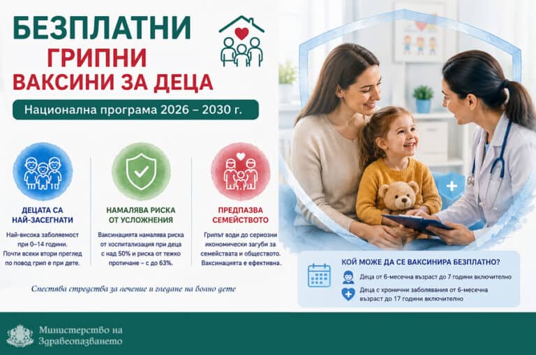 Безплатни противогрипни ваксини за деца от тази есен: Нова национална програма